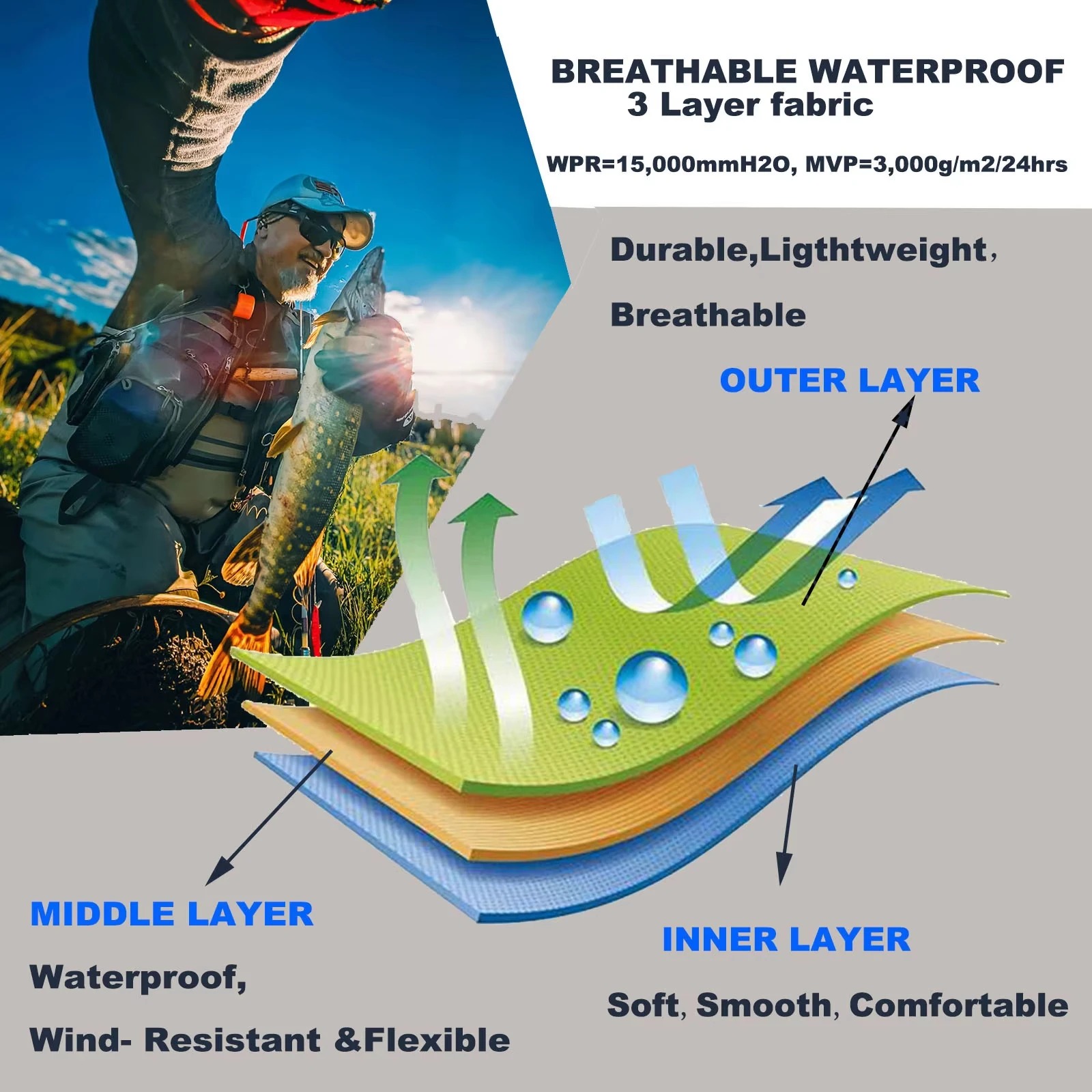 Fishing Waders - جوتير - بدلة صيد السمك ذات
